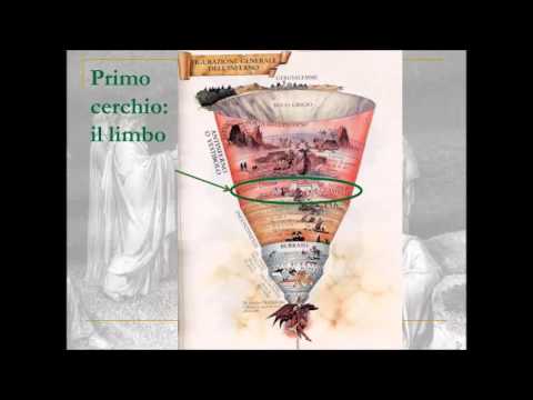 La prima parte del canto quarto dell’ Inferno di Dante vv. 1-46